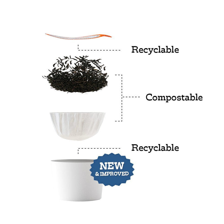 Organic Herbal Detox - Classic Tea Pods
