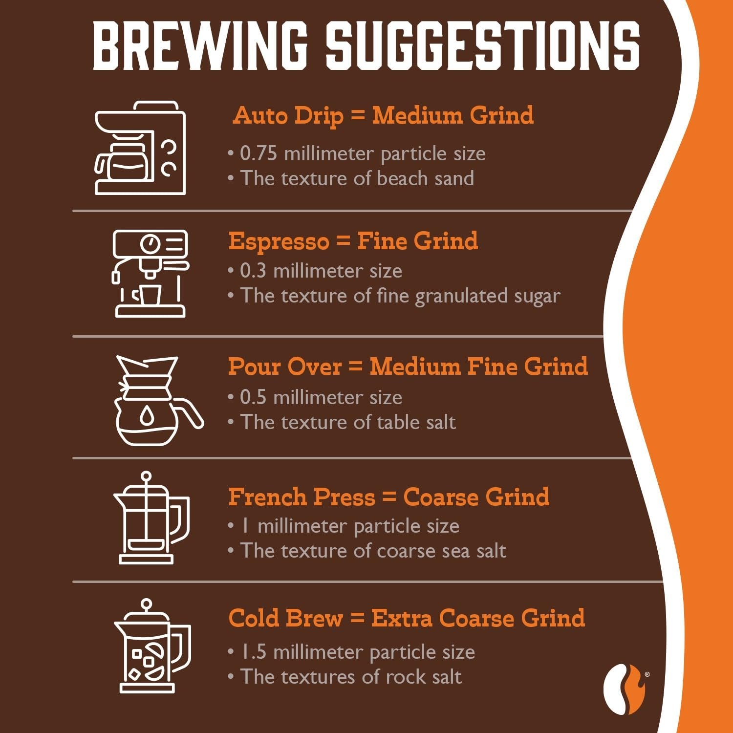 Organic Colombian - Roasted Coffee