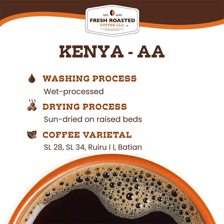 Kenya AA - Roasted Coffee