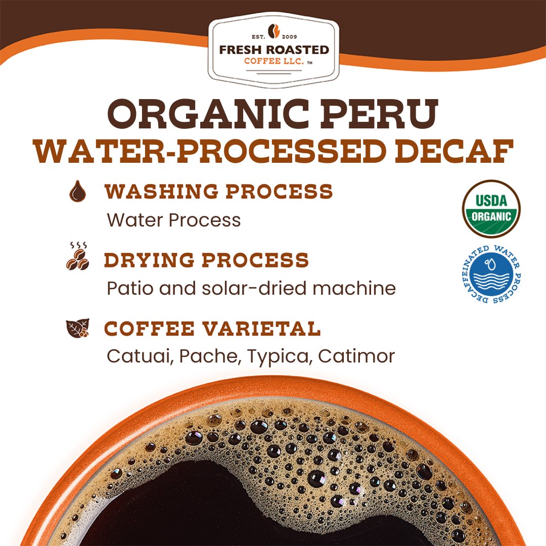 Organic Peru Water-Processed Decaf - Classic Coffee Pods