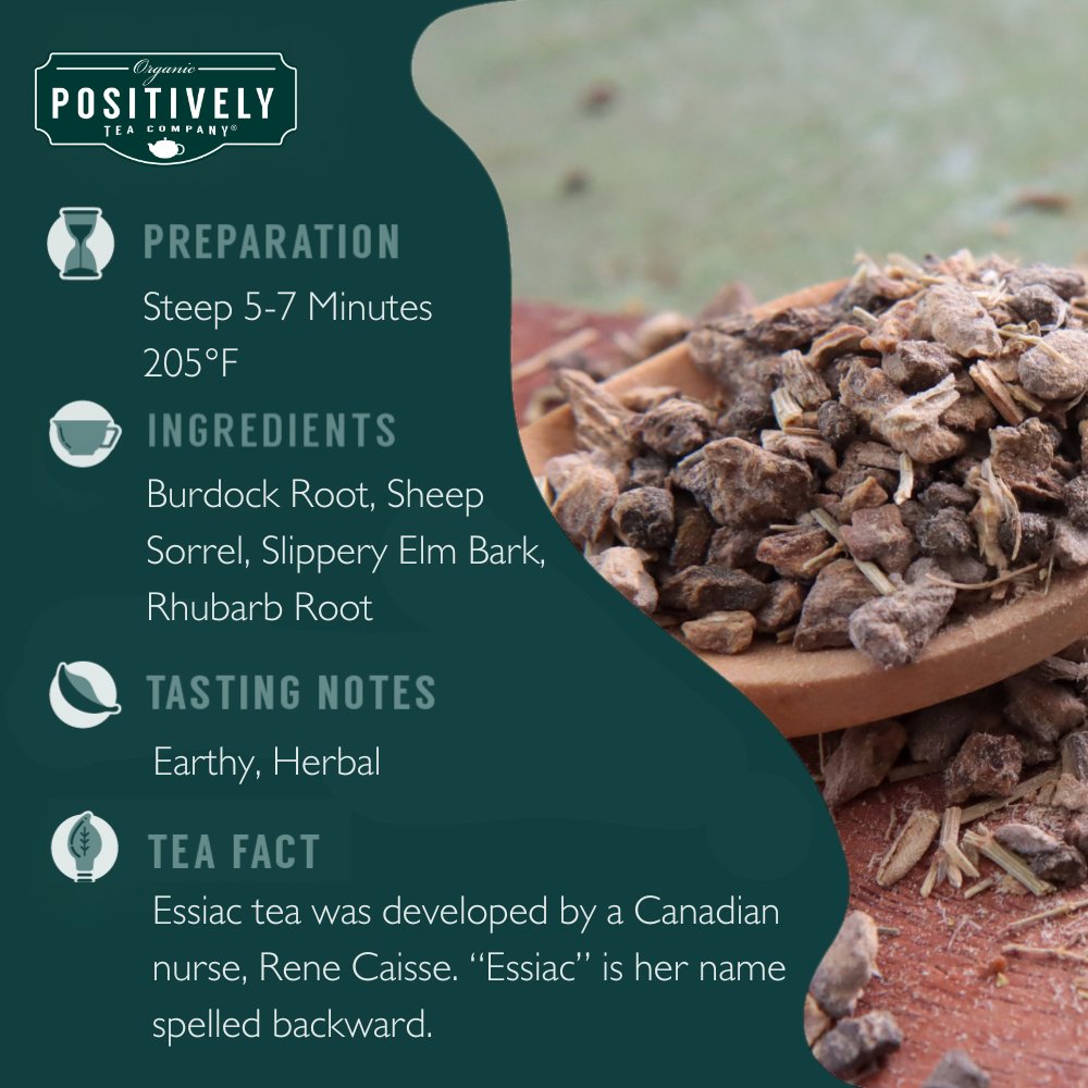 Essiac Blend - Loose Leaf Botanical