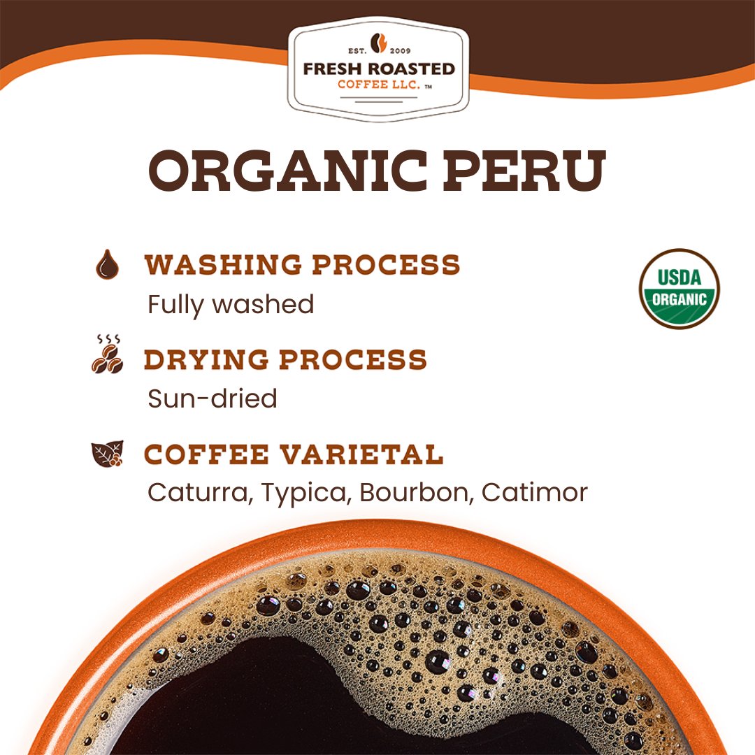 Organic Peru MMTP - Espresso Capsules