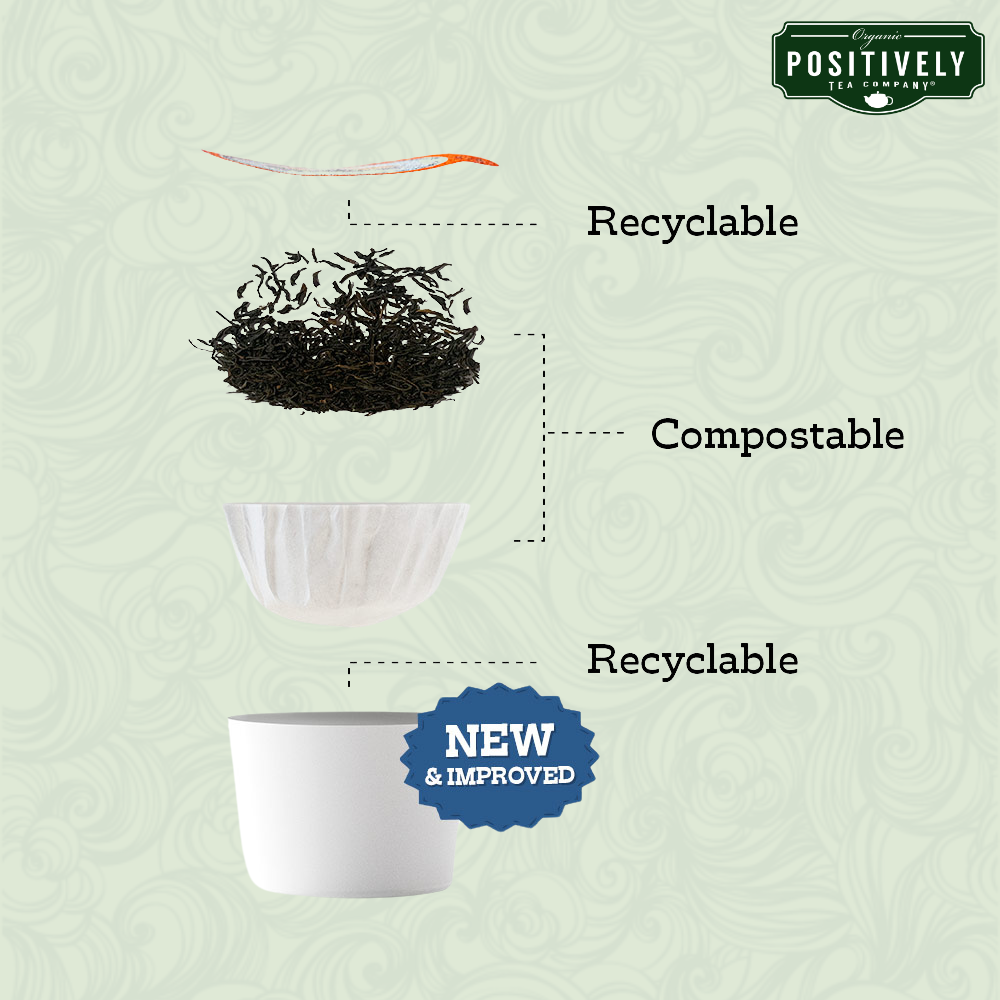 Organic Jasmine - Classic Tea Pods