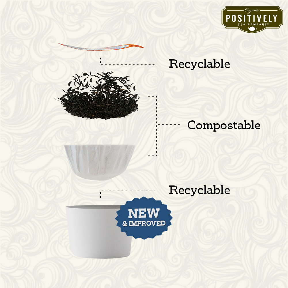 Organic Flora Mate - Classic Tea Pods