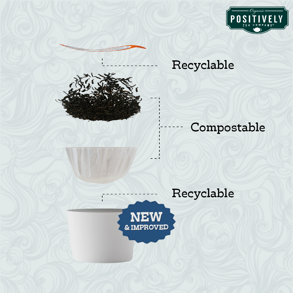 Organic Hibiscus - Classic Tea Pods